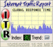 The Internet Traffic Report monitors the flow of data around the world. It then displays a value between zero and 100. Higher values indicate faster and more reliable connections.